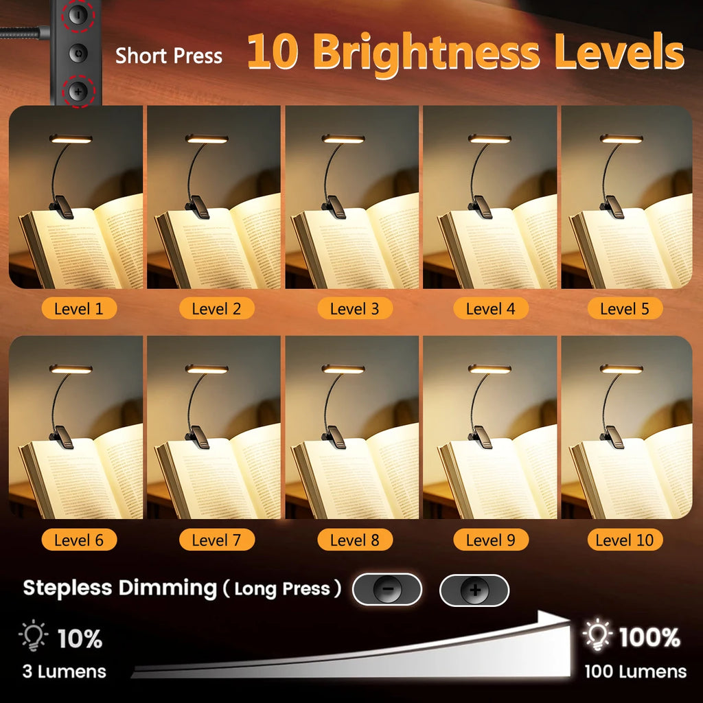 Rechargeable LED Book Light – 3 Color Modes
