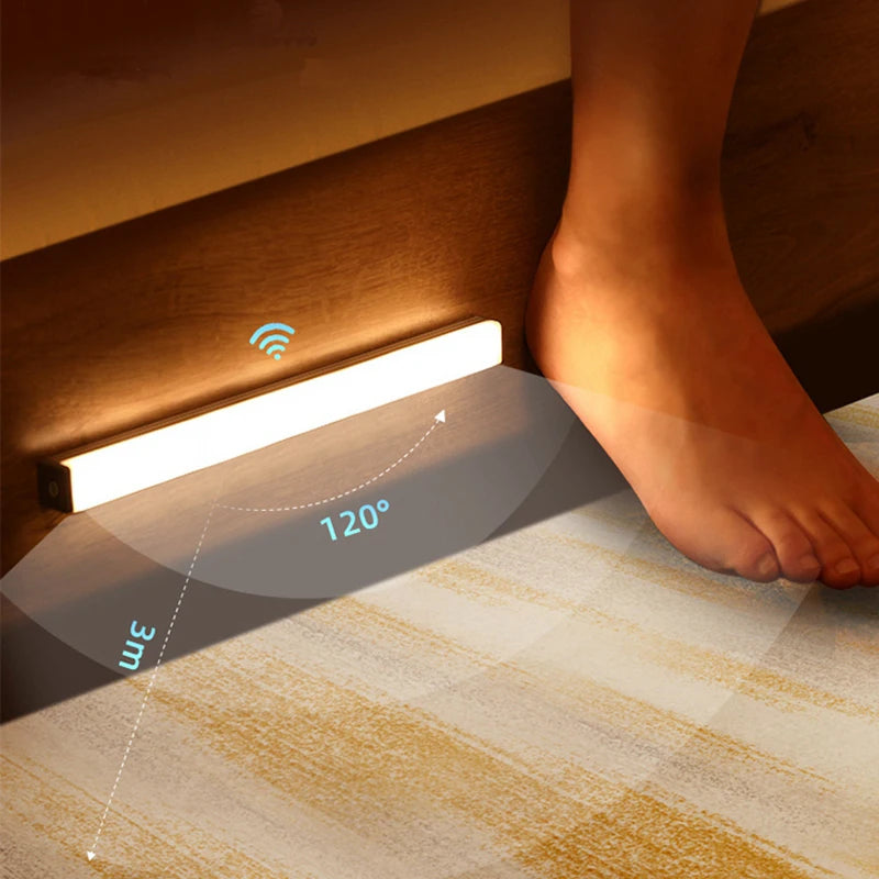 Rechargeable Motion Sensor Night Light – Magnetic LED Bar