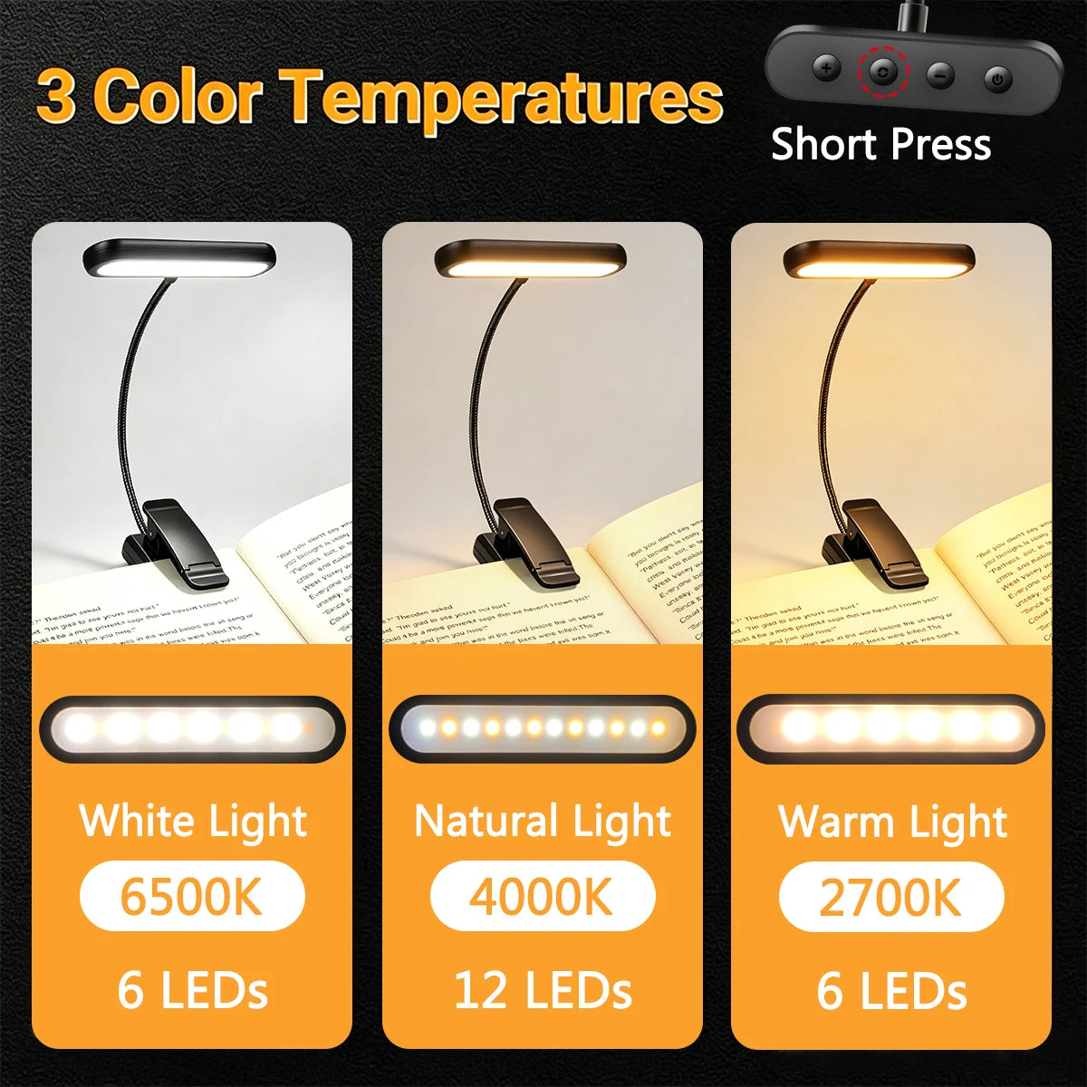 Rechargeable LED Book Light – 3 Color Modes