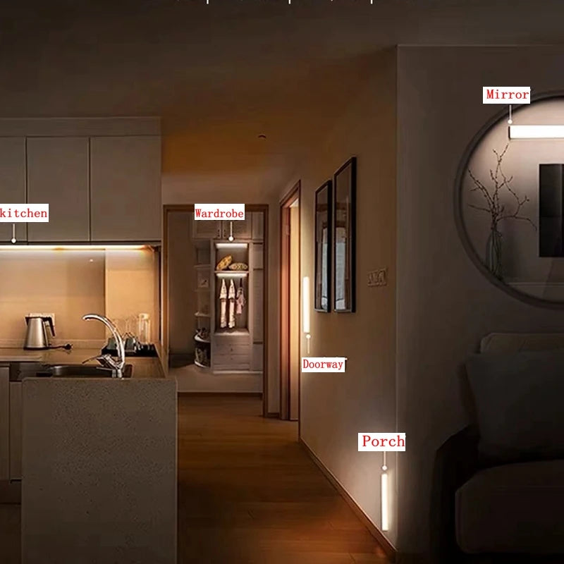 Rechargeable Motion Sensor Night Light – Magnetic LED Bar