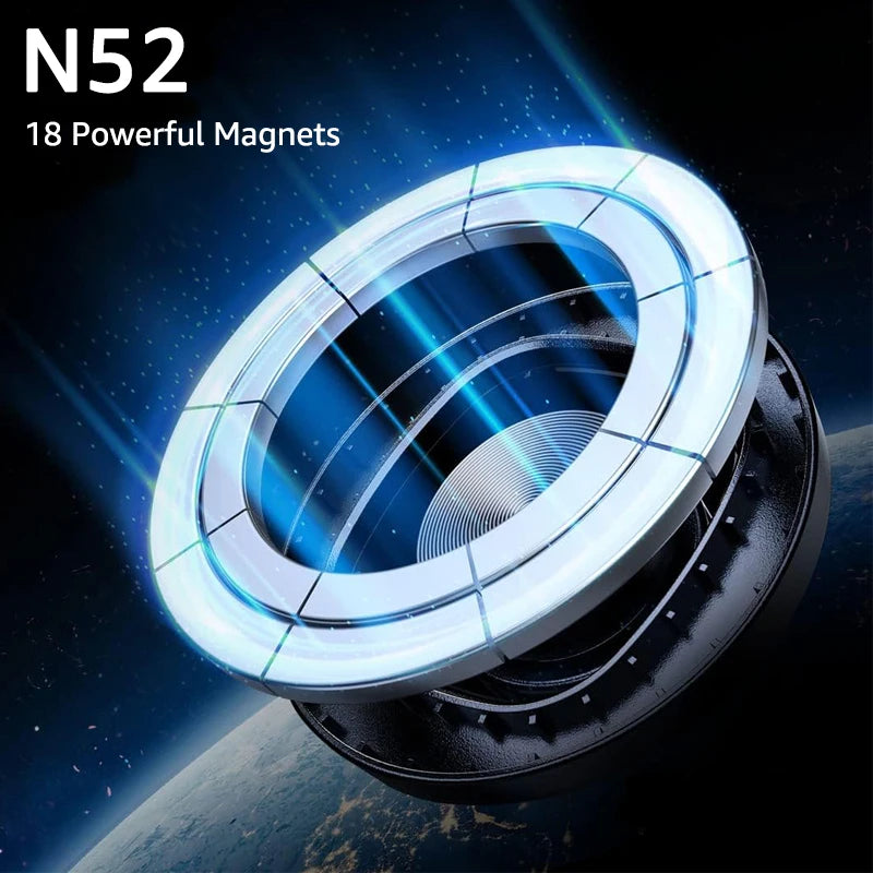 360° Magnetic Car Phone Mount