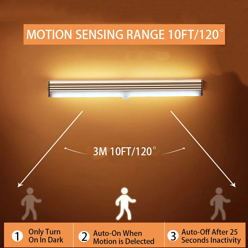 Rechargeable Motion Sensor Night Light – Magnetic LED Bar